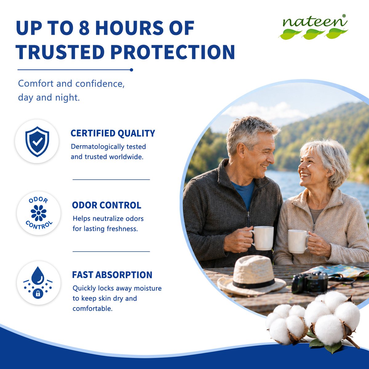 Up to 8 hours of trusted protection
