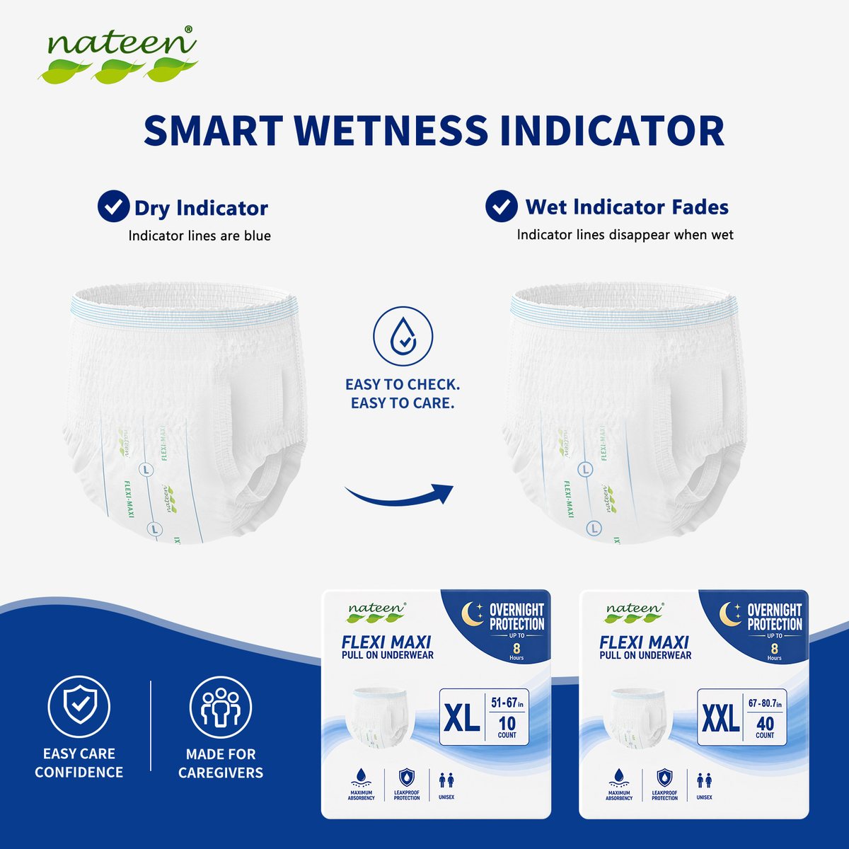 Smart wetness indicator