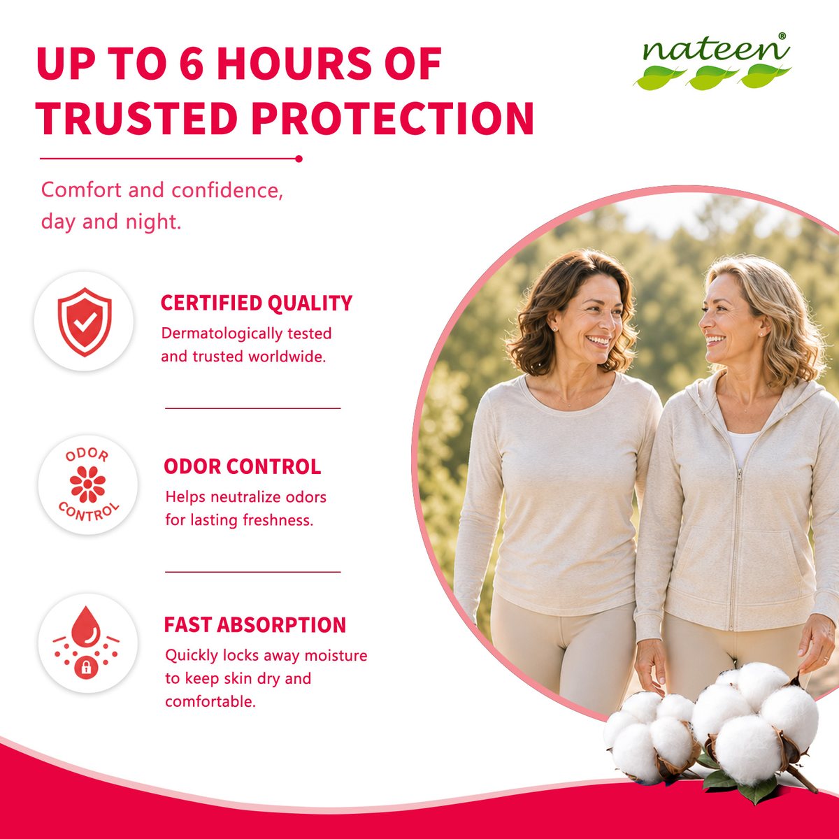 Up to 6 hours of trusted protection
